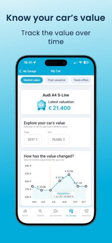 AutoUncle: Search used cars для Android — скриншот 3