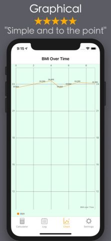 BMI Calculator Body Mass Index для iOS — скриншот 3