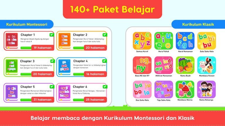Belajar Membaca Tanpa Mengeja для Android — скриншот 1