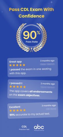 CDL Practice Test 2026 by ABC для iOS — скриншот 1