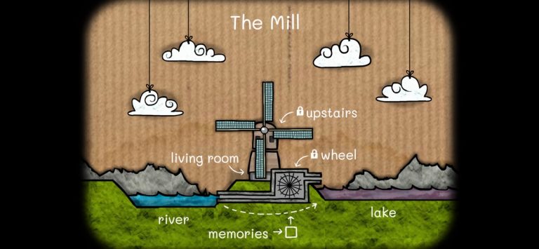 Cube Escape: The Mill для iOS — скриншот 4