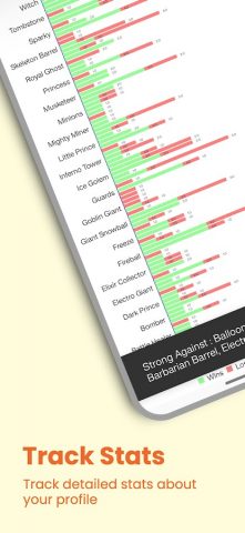 Колоды ИИ для Clash Royale для Android — скриншот 2