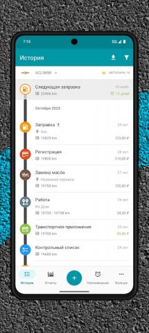 Drivvo Управление автомобилями — скриншот 1
