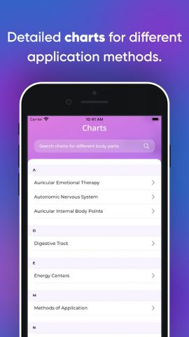 Essential Oils for doTERRA для Android — скриншот 5