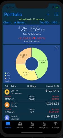 Ethereum Mining Monitor для iOS — скриншот 1
