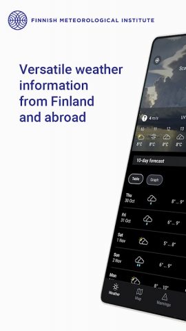 FMI Weather для Android — скриншот 1