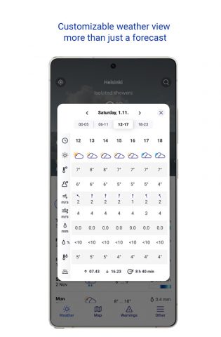 FMI Weather для Android — скриншот 4