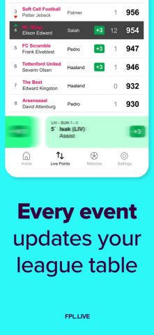 FPL.Live – Live Points & Rank для iOS — скриншот 2