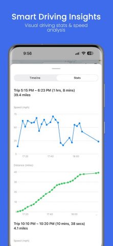Family Nest для Android — скриншот 4
