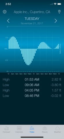 Fishing & Hunting Solunar Time для iOS — скриншот 2