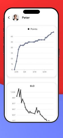 Four in a row — Connect Online для Android — скриншот 5