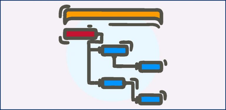 Gantt Chart для Android — скриншот 3
