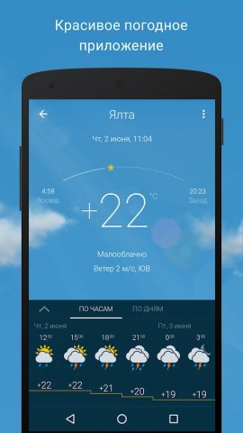 Gismeteo для Android — скриншот 1