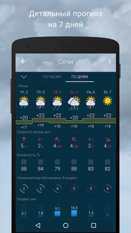 Gismeteo для Android — скриншот 3