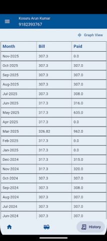 HMWSSB Citizen Services для Android — скриншот 5