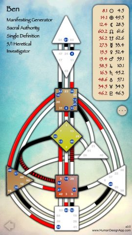 Human Design App для Android — скриншот 1