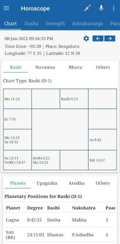 JyotishApp — Astrology Jyotish — скриншот 2