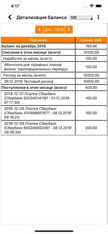 ЛАН-Оптик Кимры для iOS — скриншот 2