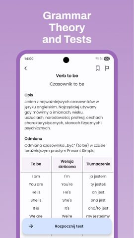 Learn English with Livango для Android — скриншот 3