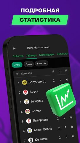Лига Ставок для Android — скриншот 5
