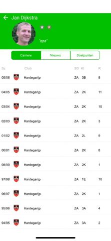 LiveUitslagen для iOS — скриншот 3