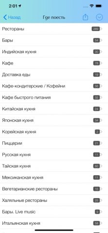 Мой Пхукет для iOS — скриншот 5