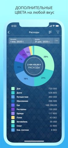 Money Pro — Личные финансы — скриншот 5