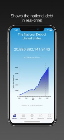 National Debt — USA & World для iOS — скриншот 1