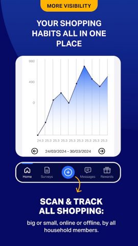NielsenIQ Consumer Panel для Android — скриншот 2