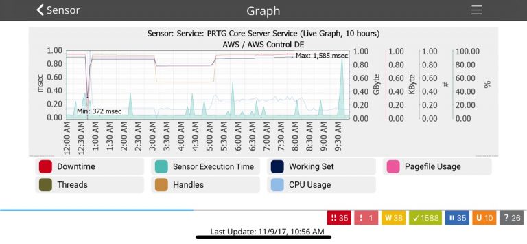 PRTG — Monitoring для iOS — скриншот 4