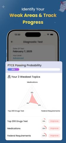 PTCB PTCE Practice Test — 2026 для iOS — скриншот 4