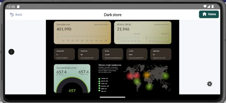 PandoraFMS Web Console для Android — скриншот 5