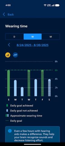 Philips HearLink 2 для Android — скриншот 3