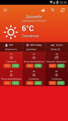 Погода Тоҷикистон для Android — скриншот 1