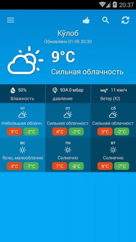 Погода Тоҷикистон для Android — скриншот 3