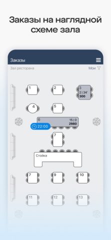 Presto Waiter для iOS — скриншот 2