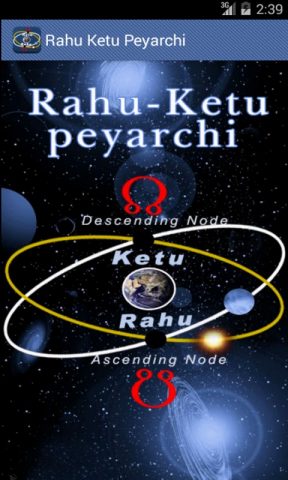 Rahu Ketu Peyarchi для Android — скриншот 1