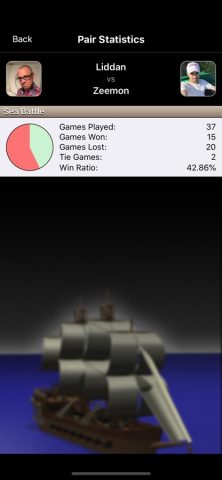 Sea Battle World для iOS — скриншот 5