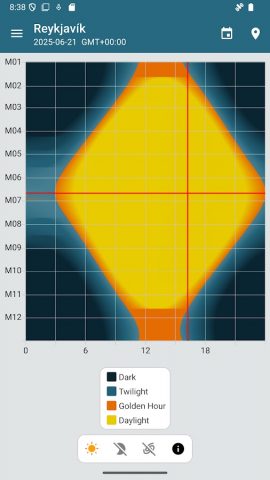 Sun Position: Sunrise & Sunset для Android — скриншот 5