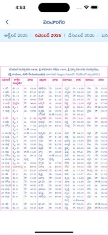 Telugu Calendar — 2026 для iOS — скриншот 3