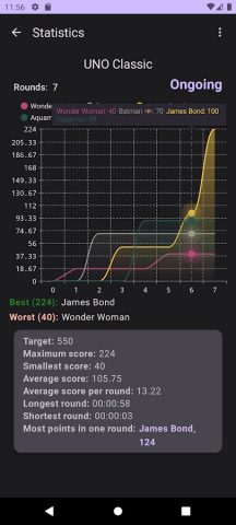 UNO Score Counter для Android — скриншот 3