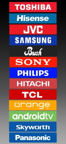 Универсальный пульт для ТВ. для iOS — скриншот 1