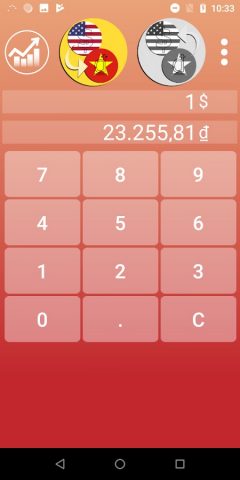 Vietnamese Dong Dollar для Android — скриншот 1