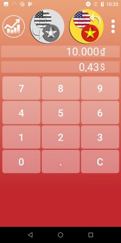 Vietnamese Dong Dollar для Android — скриншот 3