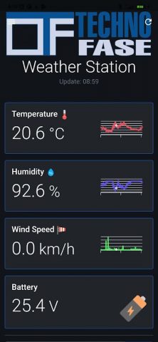 WaterControl для Android — скриншот 1