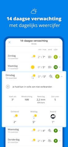Weeronline: weer & buien radar для Android — скриншот 2