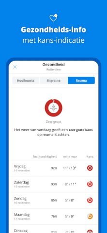 Weeronline: weer & buien radar для Android — скриншот 4