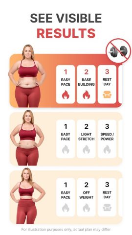 Weight Loss Walking: WalkFit для Android — скриншот 2