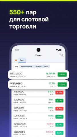 WhiteBIT: Биржа криптовалют для Android — скриншот 3