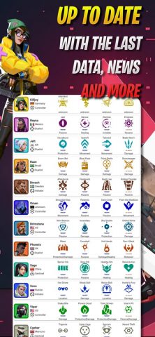 Wiki for Valorant для iOS — скриншот 1
